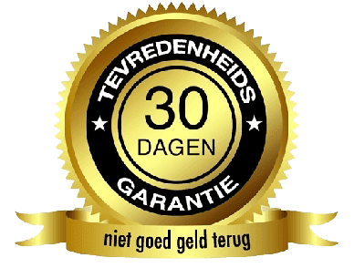 Niet goed geld terug garantie